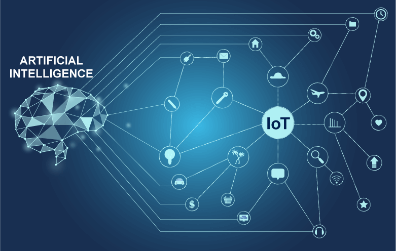 Machine Learning with IOT Devices