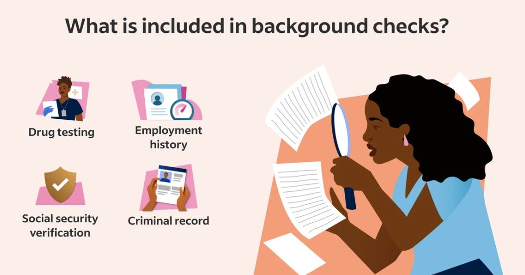 The ins and outs of conducting a comprehensive background check for candidates