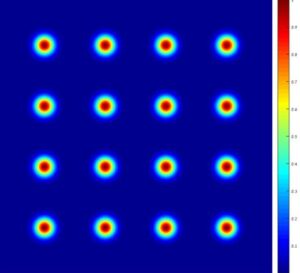 UV Beam Splitters and Their Applications - Think SkyLess